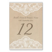 ヴィンテージのキャンバスおよびレースの一見の結婚式のテーブル数 テーブルナンバー (正面)