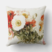 ヴィンテージのケシ クッション (裏面)