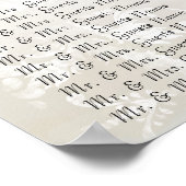 ヴィンテージのジャール愛の鳥のシーティングチャート ポスター (角)