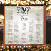 ヴィンテージのジャール愛の鳥のシーティングチャート ポスター