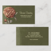 ヴィンテージのスタイルの名刺 名刺 (正面/裏面)