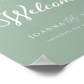 ヴィンテージのセージモノグラムクレストウェルカムサイン ポスター (角)