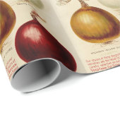 ヴィンテージのタマネギの図表のイラストレーションのギフトの紙 ラッピングペーパー (ロールコーナー)