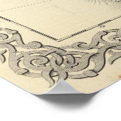 ヴィンテージのノルウェーとスウェーデンの地図(1856年) ポスター (角)