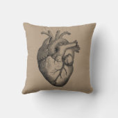 ヴィンテージのハートのイラストレーション クッション (裏面)