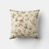 ヴィンテージのバラパターン クッション (裏面)