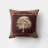 ヴィンテージのパーソナライズな旧式な一見記念日 クッション (裏面)