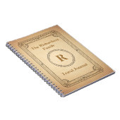 ヴィンテージのビクトリアンなスタイル旅行ジャーナル ノートブック (右側)