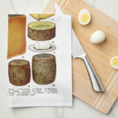 ヴィンテージのビクトリアンなチーズ変化のイラストレーション キッチンタオル (四つ折り)