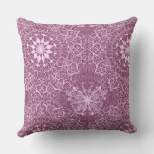 ヴィンテージのピンクパターン クッション (裏面)