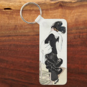 ヴィンテージのファッションアイコン、ハウテ・クチュール毛皮コート キーホルダー (正面)