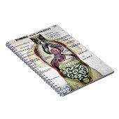 ヴィンテージのフランスのな解剖学のノート ノートブック (右側)