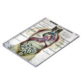 ヴィンテージのフランスのな解剖学のノート ノートブック (左側)