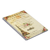 ヴィンテージのフランス人のエッフェル塔ジャーナルノート ノートブック (右側)