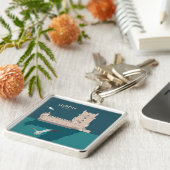 ヴィンテージのベルムのリスボンタワーのポスタースタイル キーホルダー (側面)