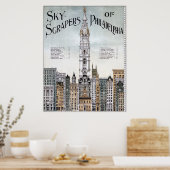 ヴィンテージのポスター – フィラデルフィアの空のスクレーパー ポスター (キッチン)
