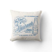 ヴィンテージのミルク広告