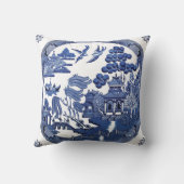 ヴィンテージのヤナギパターン クッション (裏面)