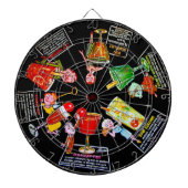 ヴィンテージのレトロのマルティーニのバーのカクテルの気違いの人の飲み物 ダーツボード (正面)