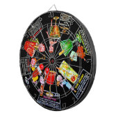 ヴィンテージのレトロのマルティーニのバーのカクテルの気違いの人の飲み物 ダーツボード (正面右)