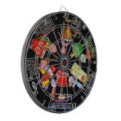 ヴィンテージのレトロのマルティーニのバーのカクテルの気違いの人の飲み物 ダーツボード (正面左)