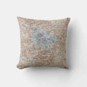 ヴィンテージのレーニア山の地形図ワシントン州 クッション (正面)