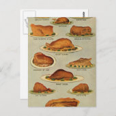 ヴィンテージのロースト肉イラストレーション ポストカード (正面/裏面)