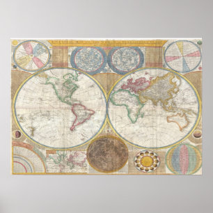 ヴィンテージの世界地図 ポスター