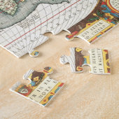 ヴィンテージの世界地図Abraham Ortelius 1587-1595 ジグソーパズル (側面)