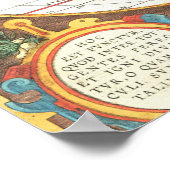 ヴィンテージの世界地図Abraham Ortelius 1587-1595 ポスター (角)