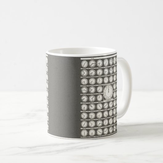 ヴィンテージの世界時計の図 – ワールドタイムゾーン コーヒーマグカップ (正面右)