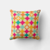 ヴィンテージの中世ロゼットパターン クッション (裏面)