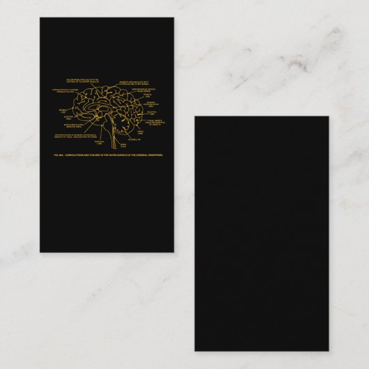 ヴィンテージの人間の解剖学の頭脳 名刺 (正面/裏面)
