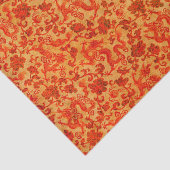 ヴィンテージの伝統的な和紙のプリント 薄葉紙 (詳細)