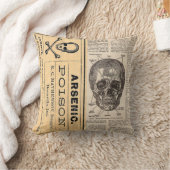 ヴィンテージの医学のスカルの毒解剖学の枕 クッション (ブランケット)