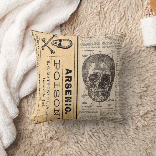 ヴィンテージの医学のスカルの毒解剖学の枕 クッション (ブランケット)