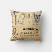 ヴィンテージの医学のスカルの毒解剖学の枕 クッション (正面)