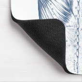 ヴィンテージの医学のスケッチの背筋の青(1890年) マウスパッド (コーナー)