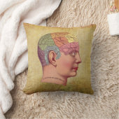 ヴィンテージの医学の頭脳の解剖学の枕 クッション (ブランケット)