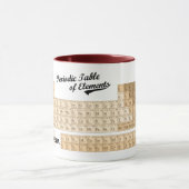 ヴィンテージの周期表のマグ マグカップ (中央)