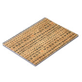 ヴィンテージの和紙のプリント ノートブック (左側)