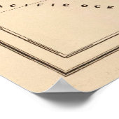 ヴィンテージの地カリブの図（1845年） ポスター (角)