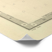 ヴィンテージの地カリブの図（1912年） ポスター (角)