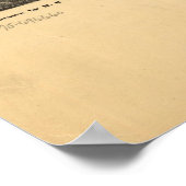 ヴィンテージの地図シアトル(1878) ポスター (角)