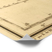 ヴィンテージの地図(1825年) ポスター (角)