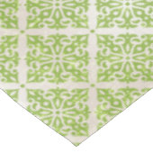 ヴィンテージの壁紙 テーブルクロス (アングル)