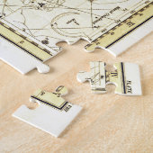 ヴィンテージの天球図の星座 ジグソーパズル (側面)