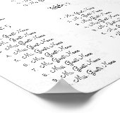 ヴィンテージの座席表の番号 ポスター (角)