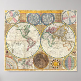 ヴィンテージの旧世界の地図 ポスター