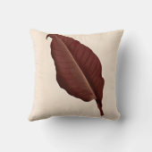 ヴィンテージの旧式なバーガンディの赤い熱帯葉 クッション (裏面)